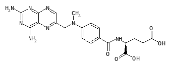 メトトレキサート