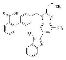 テルミサルタン