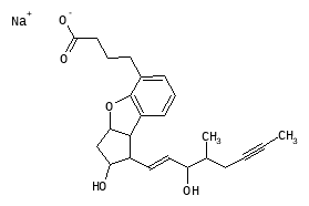 ベラプロストナトリウム